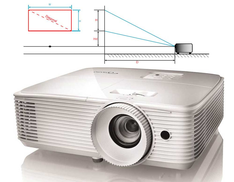 How to adjust projector image on Optoma EH412x