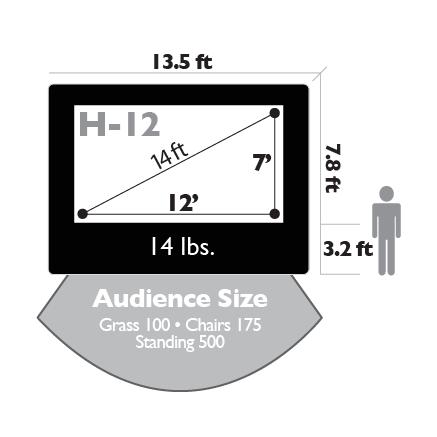 12' Open Air Cinema Home Screen Scheme