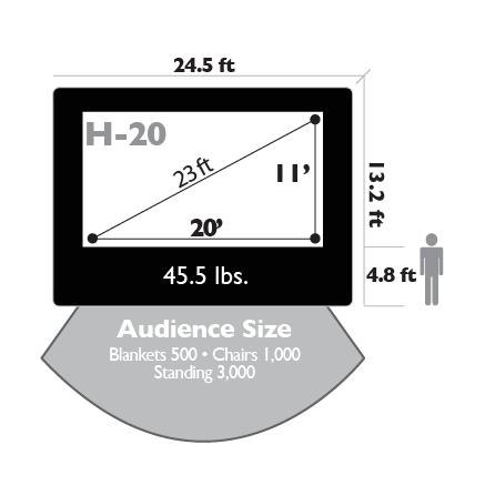 Home 20’ x 11’ Inflatable Screen - Sizing Diagram